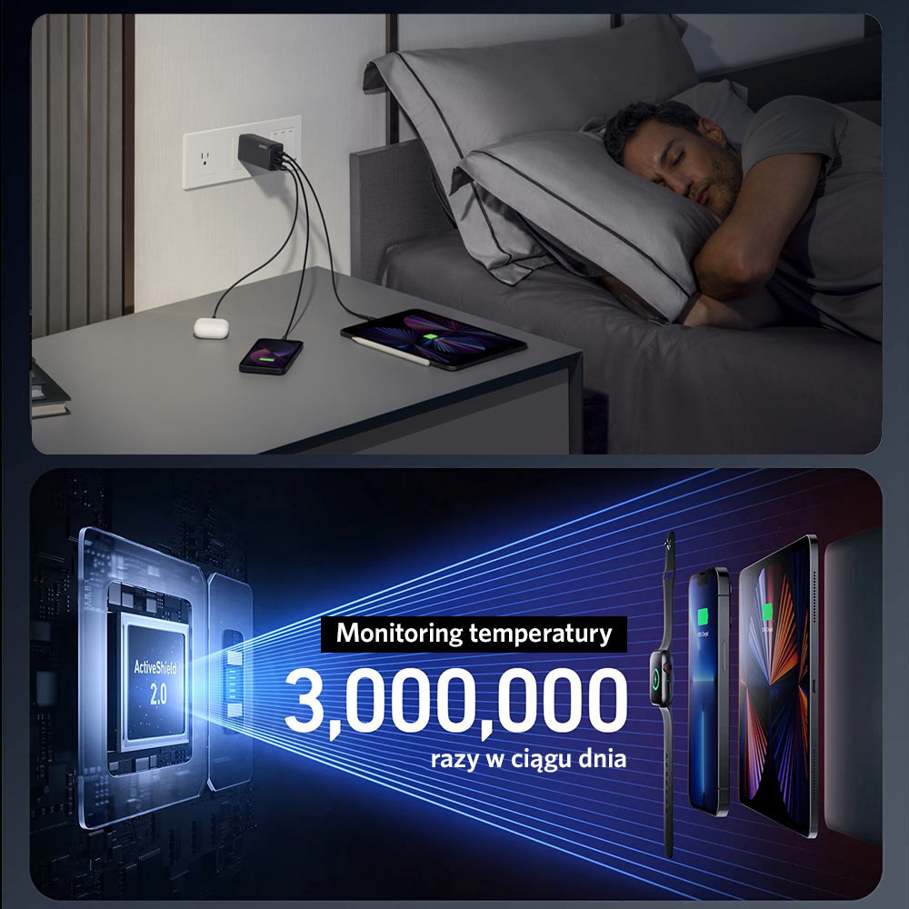 Anker �adowarka Anker GaNPrime 737 120W 1x USB-A 2x USB-C / 3