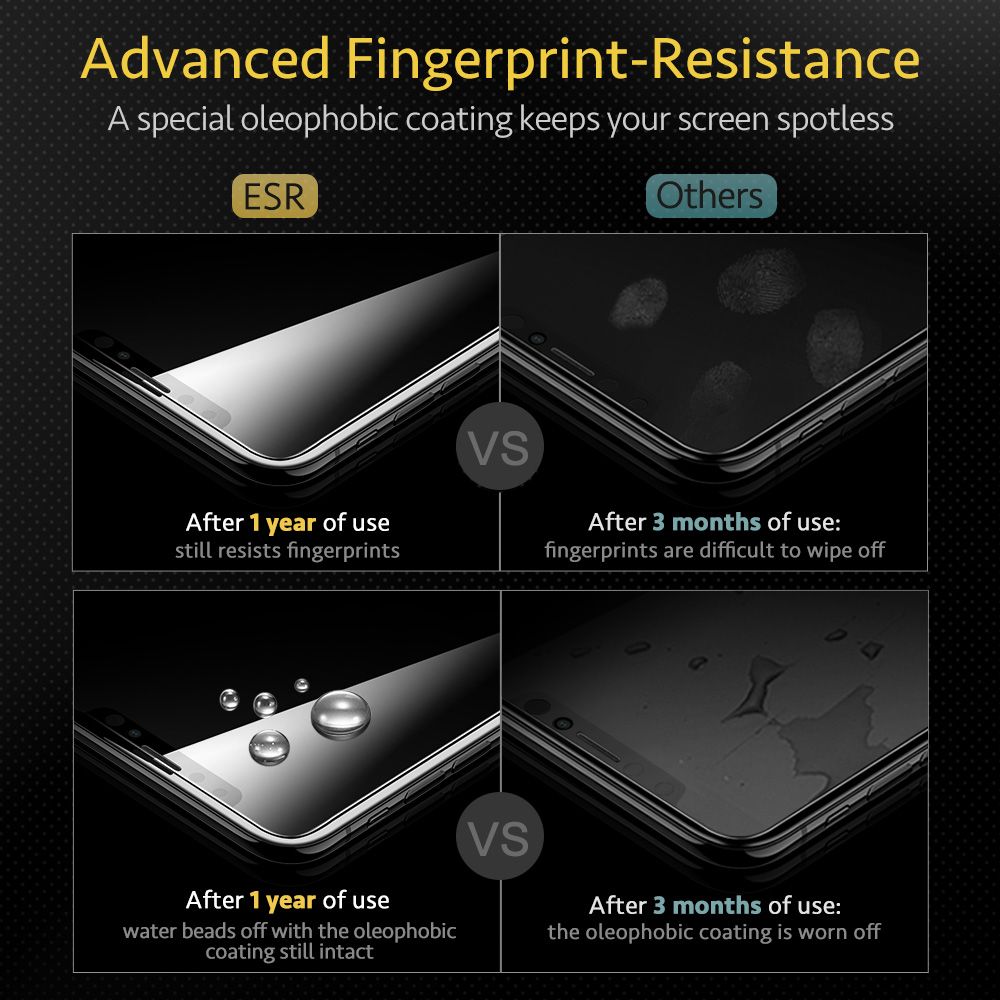 Esr Screen Shield Przeźroczyste Apple iPhone 11 / 5 Esr Screen Shield Przeźroczyste Apple iPhone 11 / 5