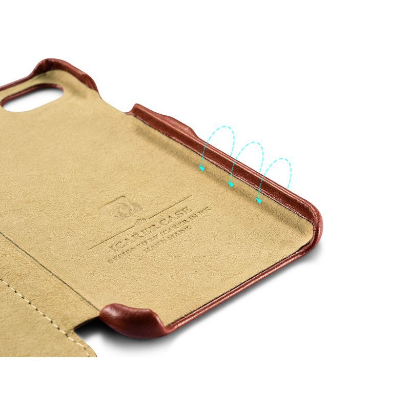 etui iCarer Vintage Czarne Apple iPhone 7 / 8 etui iCarer Vintage Czarne Apple iPhone 7 / 8