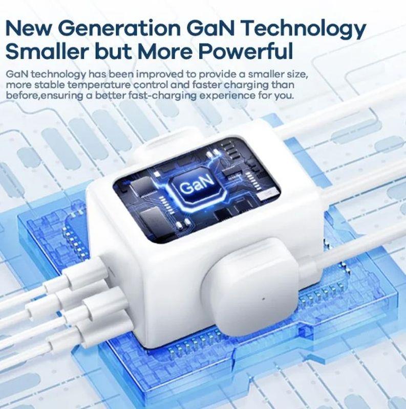 �adowarka sieciowa REMAX GAN POWER STRIP 65W RP-U157 2xUSB+2xUSB-C 1.5M WHITE / 2