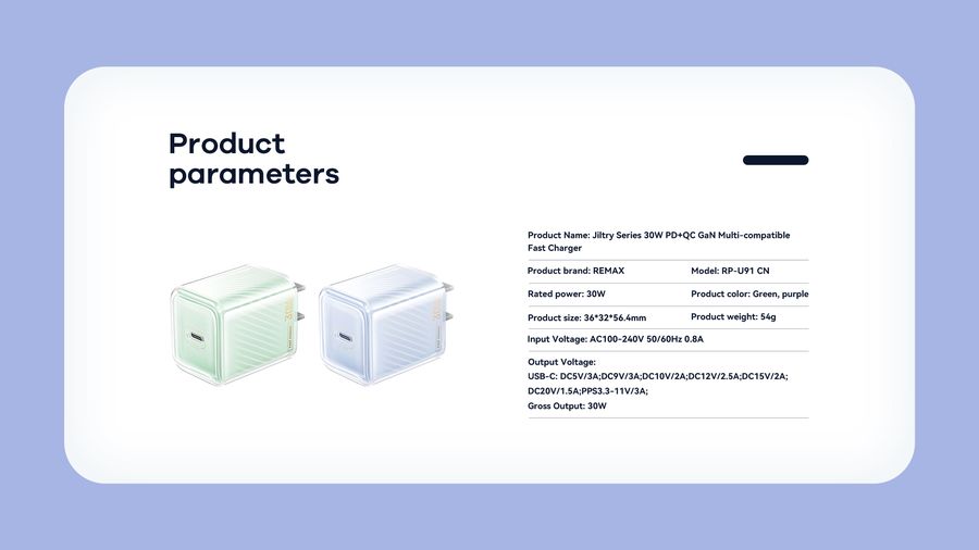 �adowarka sieciowa REMAX JILTRY SERIES 30W USB-C QC PD RP-U91 PURPLE / 6