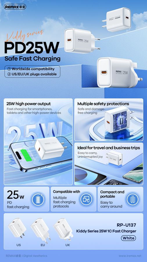 �adowarka sieciowa REMAX KIDDY SERIES 25W USB-C RP-U137 WHITE / 2