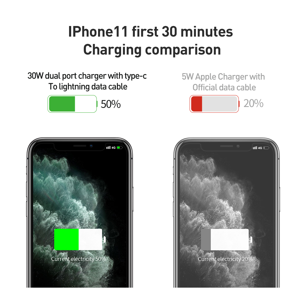 Mcdodo �adowarka sieciowa PD 2USB QC 3.0/ typ-C PD czarna 30W CH-6921 / 4