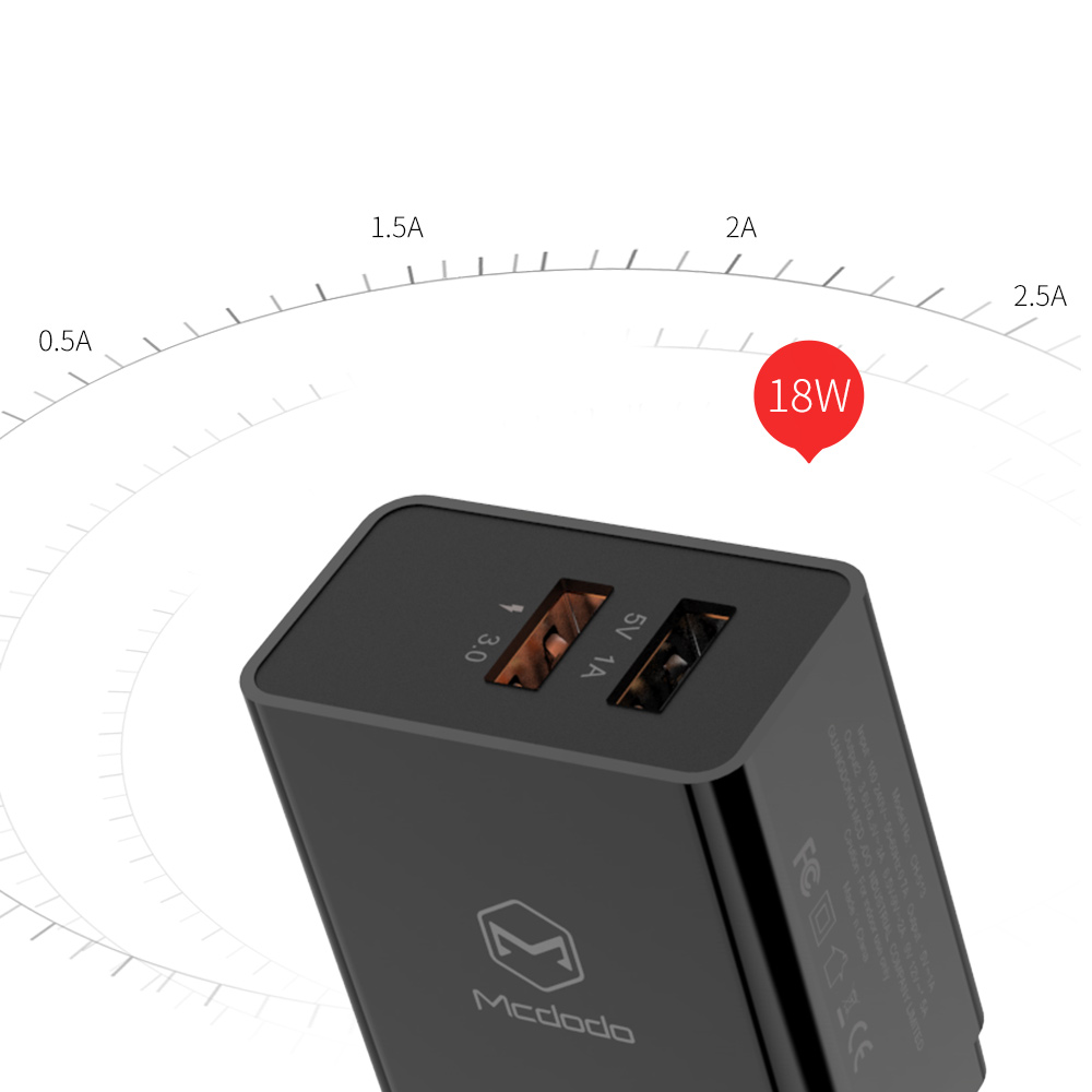 Mcdodo �adowarka sieciowa Quick 2USB QC 3.0 czarna 18W CH-5131 / 6