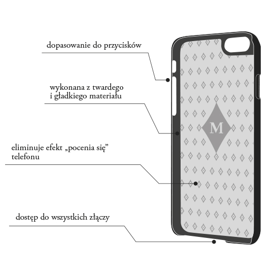 Nak�adka z satynowego plastiku Madsen House granatowa Apple iPhone 6s / 4