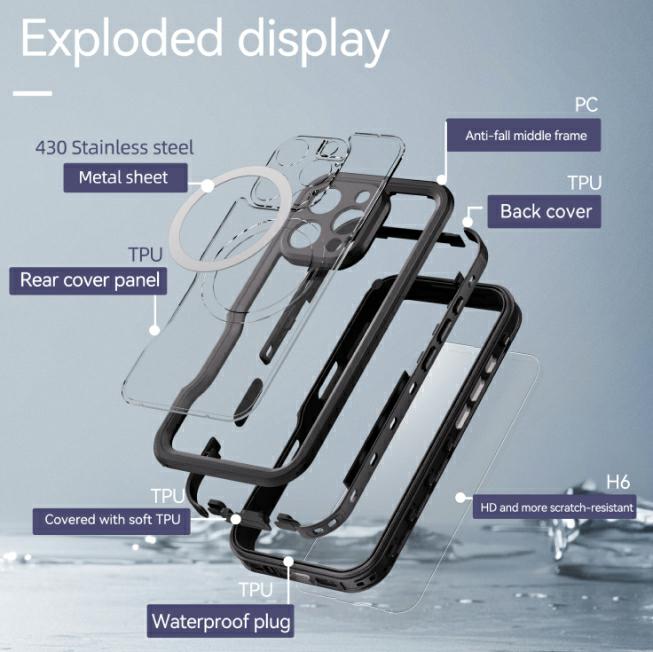 Pokrowiec wodoodporny IP68 Apple iPhone 16 Pro / 3