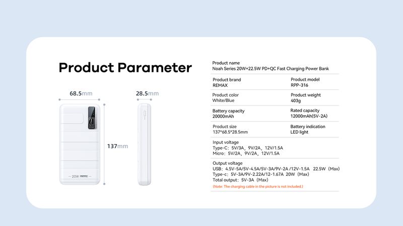 POWERBANK REMAX NOAH SERIES 20000mAh RPP-316 PD 20W+ QC 22,5W BLUE / 5