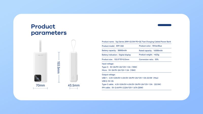 POWERBANK REMAX SUJI SERIES 30000mAh RPP-550 PD 20W+ QC 22,5W BLUE / 5