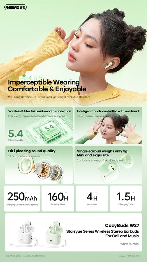 S�uchawki Bluetooth REMAX TWS W27 WHITE Bluetooth 5,4 / 3