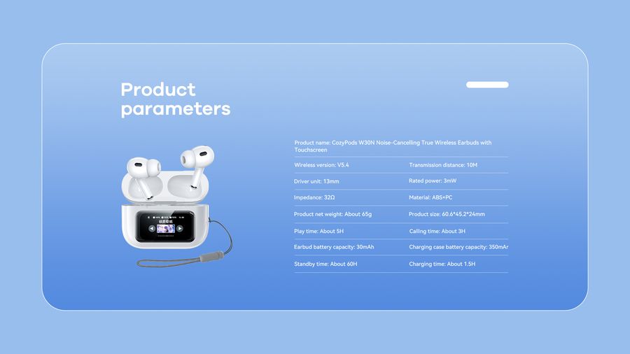 S�uchawki Bluetooth REMAX TWS W30N WHITE Bluetooth 5,4 / 5