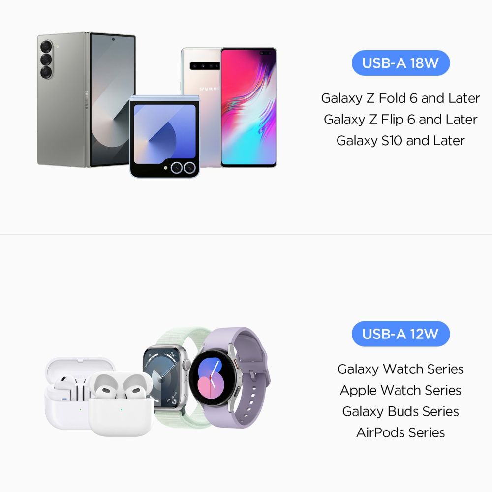 Spigen �adowarka samochodowa Essential EV302 2-Port 30W Czarna / 9